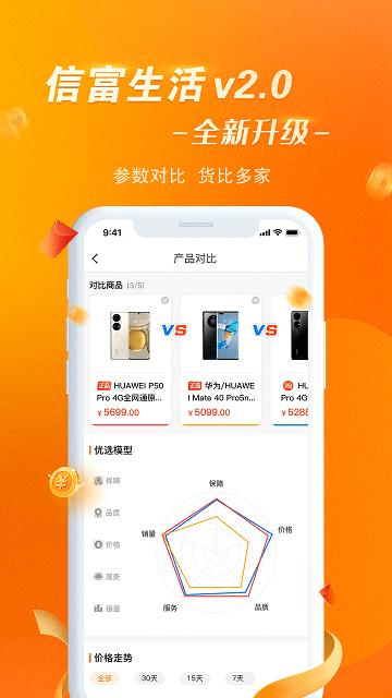 信富生活app 截图4