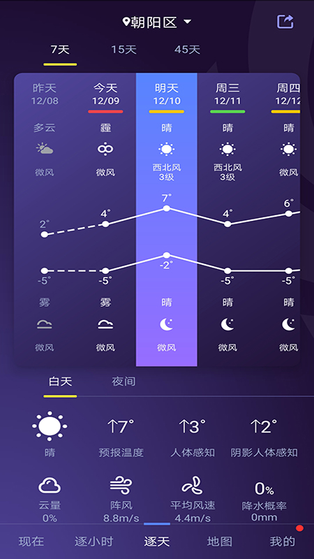 中国天气 截图3