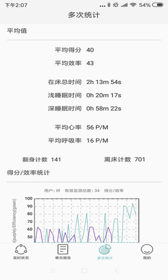 健康睡眠智能监测系统 截图3