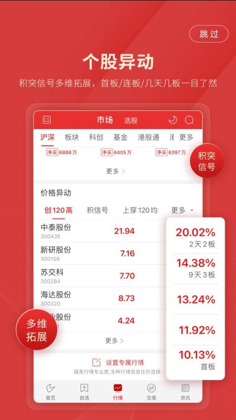 长城国瑞通达信 截图2