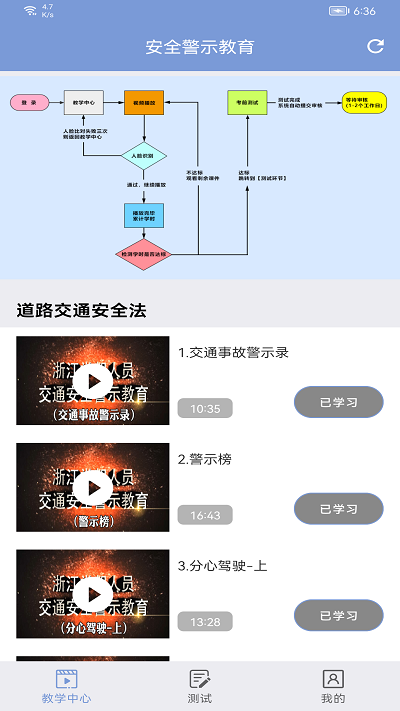 机动车驾驶人 截图2