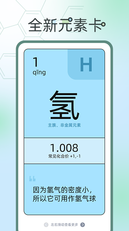 化学方程式大全 截图4