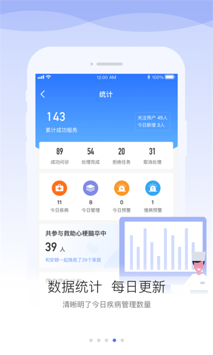 安顿医生app 截图4