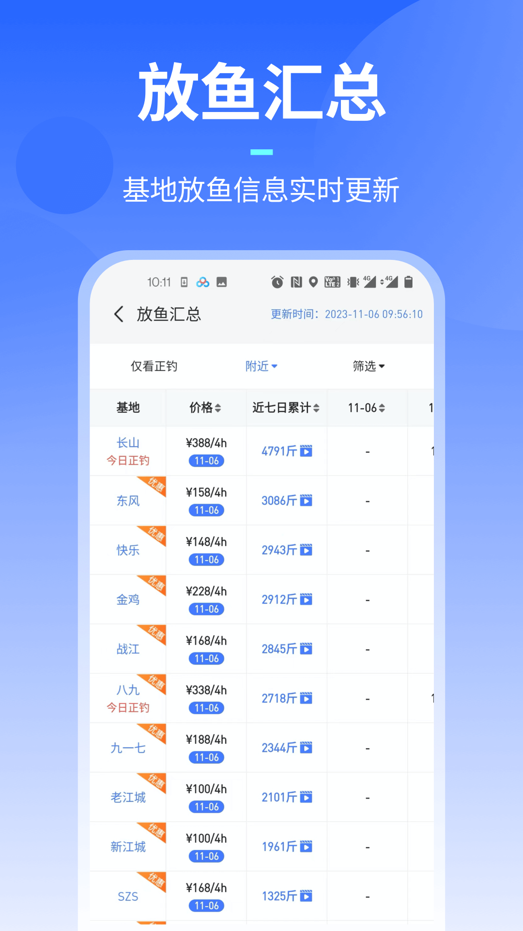 路了个鱼 截图3