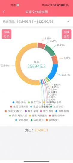 清新记账 截图4