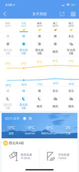 中国天气app 截图2