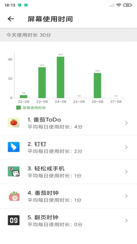 轻松戒手机版app 截图1