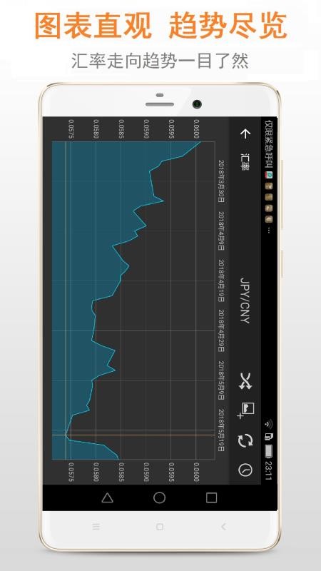 联合汇率手机版 截图4