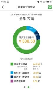 乐外卖商家 截图3