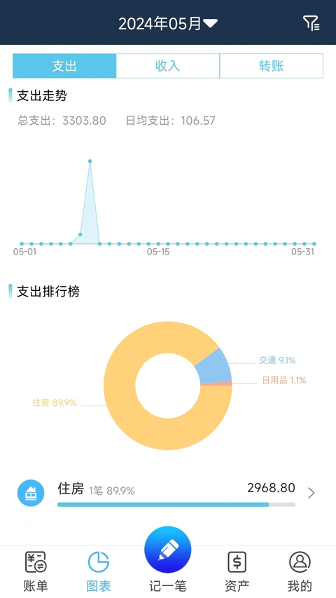 简易记账app 截图2