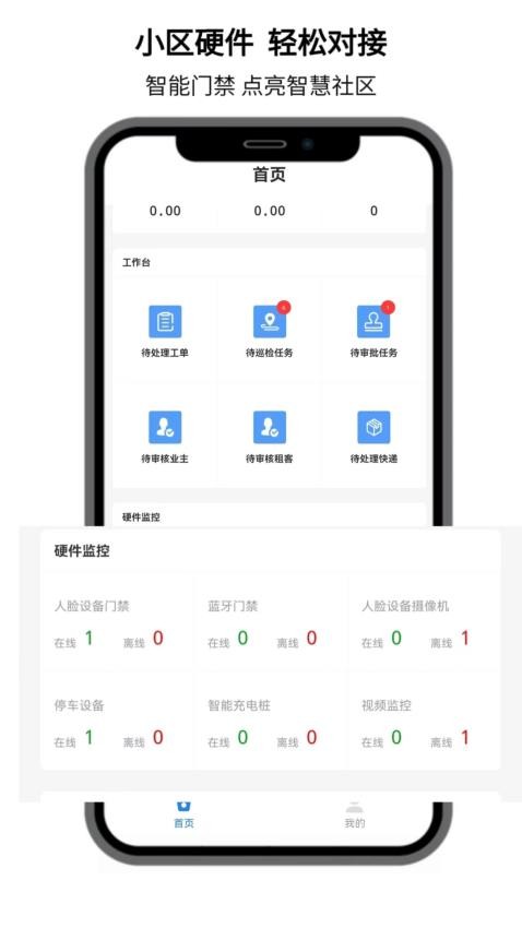 点名社区app 截图4