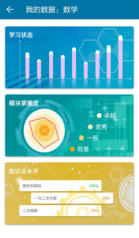 高木学习app 截图4