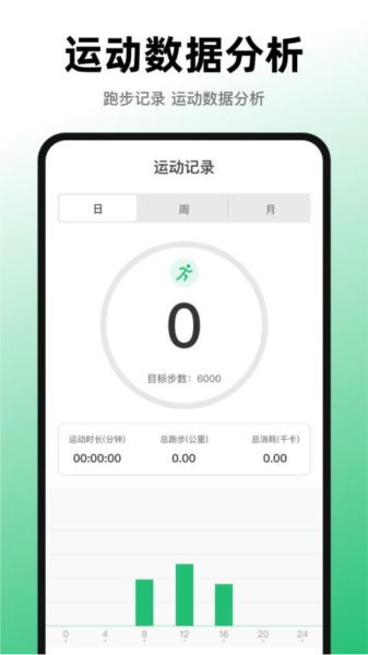 活力跑步计数器 截图1