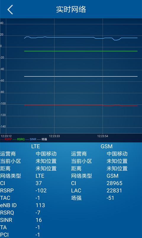 网优先锋 截图2