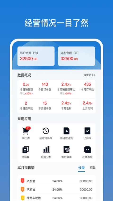 店管家最新版 截图2