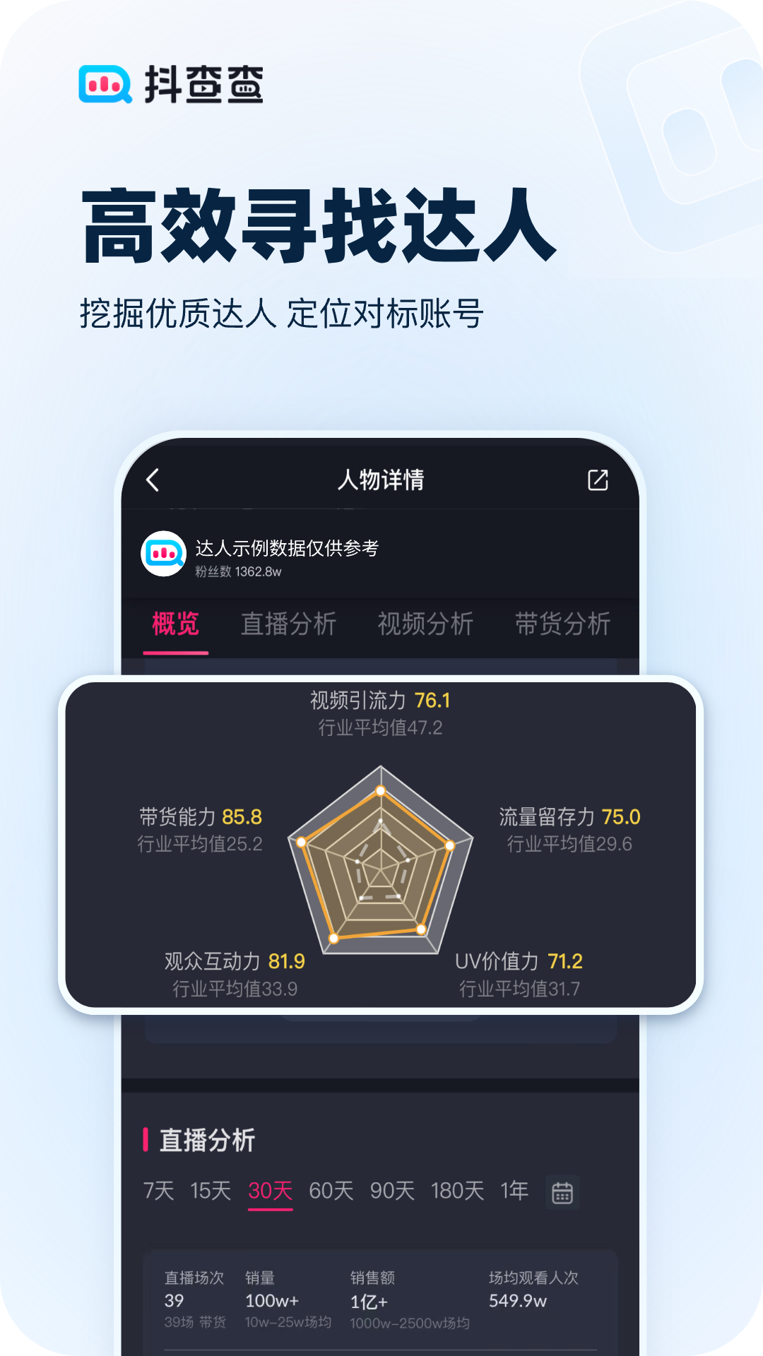 抖查查app正版 截图3