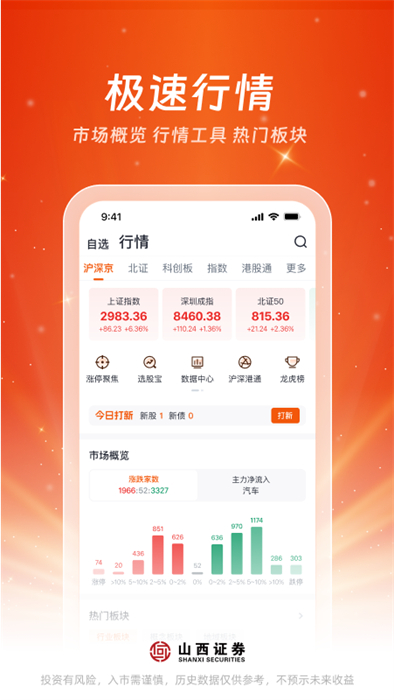 汇通启富山西证券app 截图2