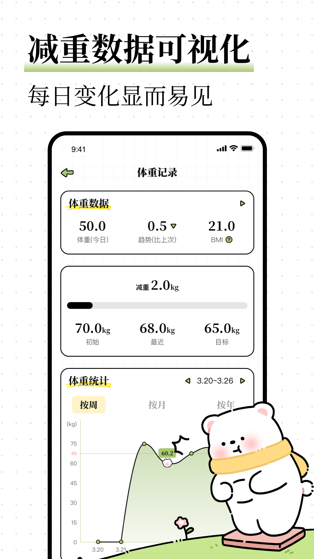 每日减脂官方版 截图4