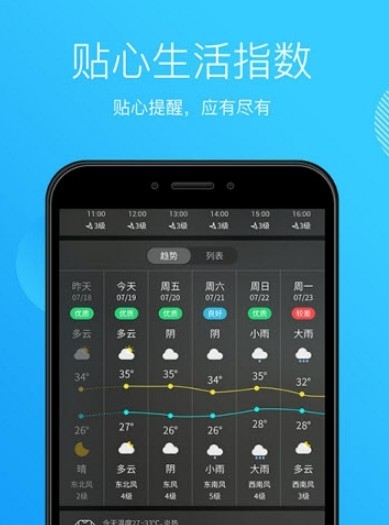 天气王中王 截图1