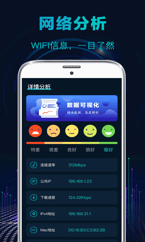 智能WiFi宽带测速助手 截图4