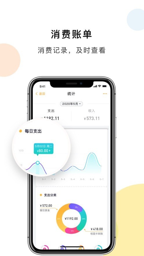 扬大e卡通app官网 截图3