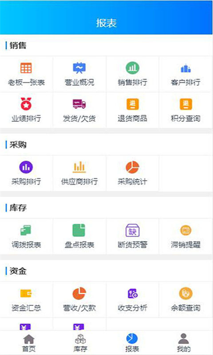 速订货进销存app 截图3