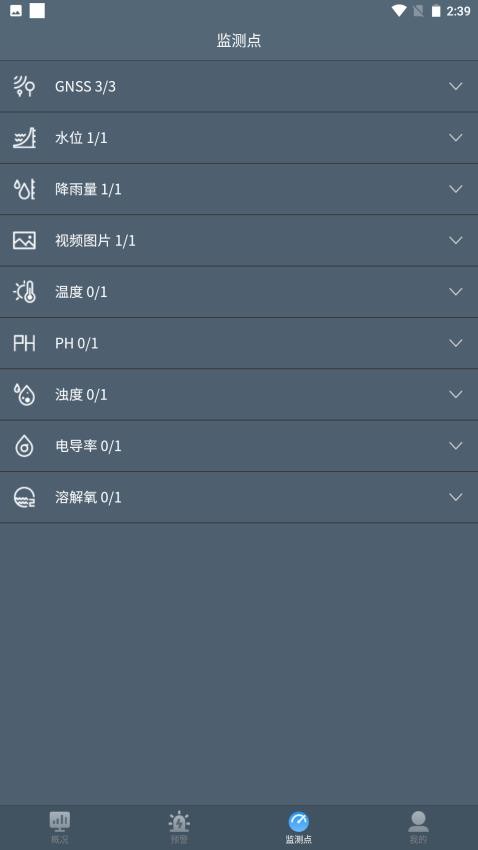 水库监测app 截图2