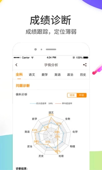云成绩app查询成绩平台 截图1