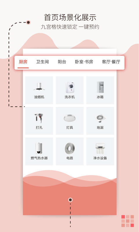 e城e家app 截图2