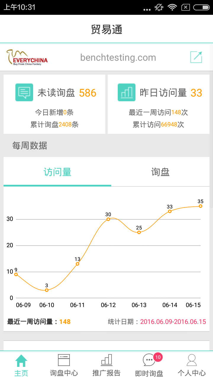 环球贸易通app 截图3