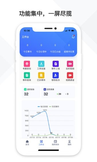 中国铁塔视联app 1