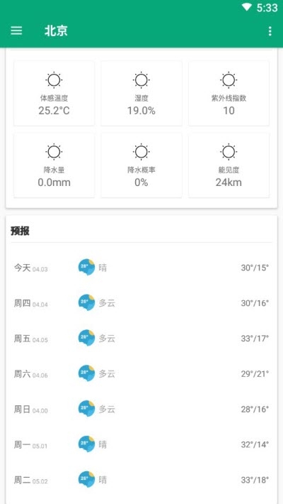安果天气预报app 截图3