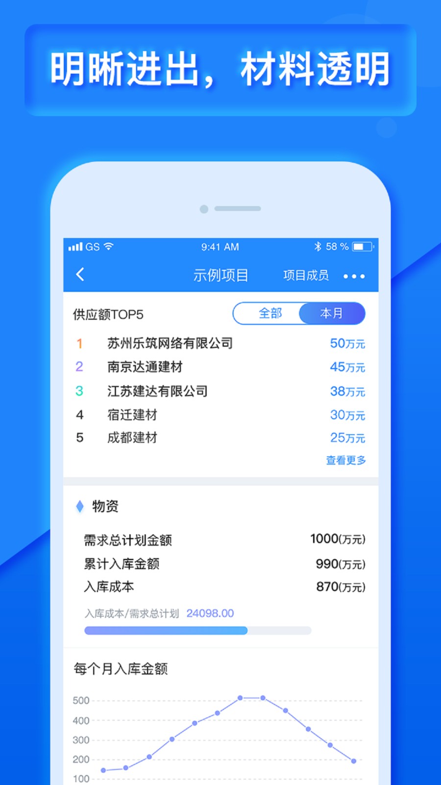 乐建工程宝app 截图3