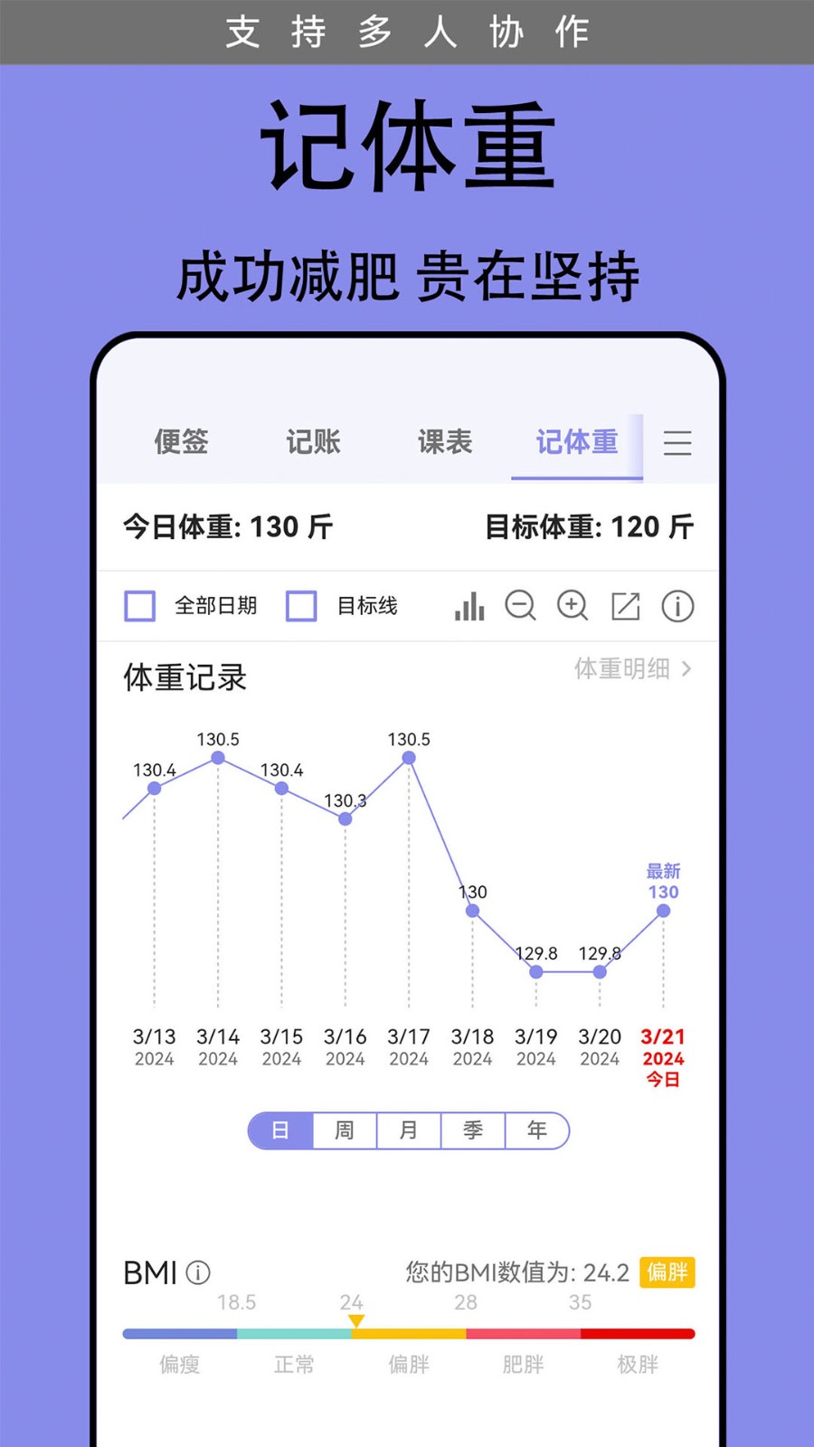 每日计划表 截图1