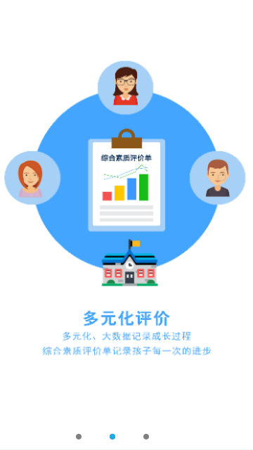 诊学网 截图3