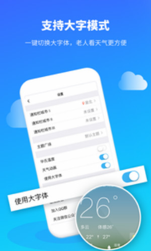 中央天气预报 1