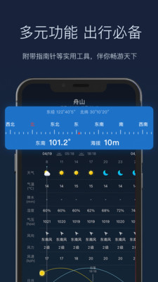 全球天气app 截图4