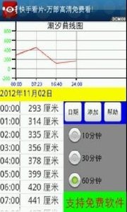 hqbproject潮汐表 截图4