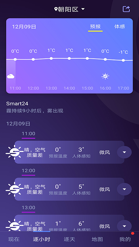 中国天气 截图4