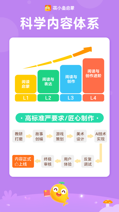 荷小鱼启蒙 截图1