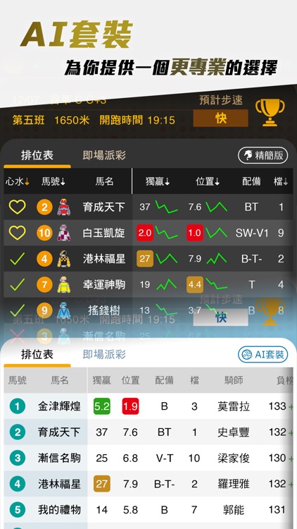 马圈最新资讯 截图2