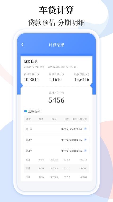 车贷计算器在线使用 截图2