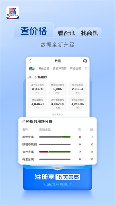 我的钢铁网 截图6