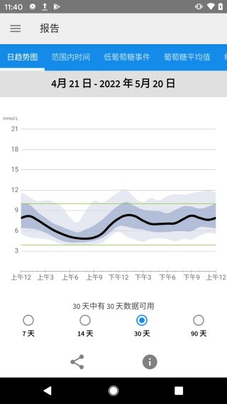 瞬感宝 截图4