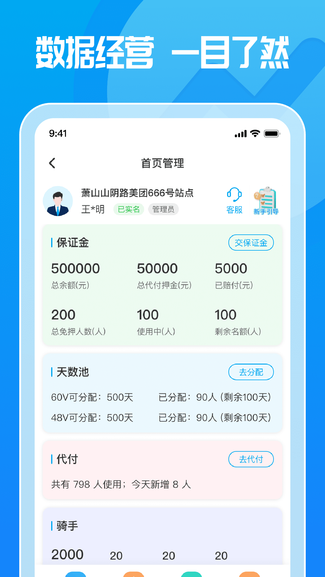 这锂运营app 截图3