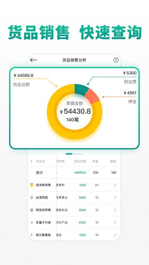 森果货主帮APP 截图3