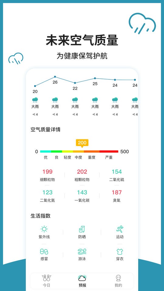 长富室内温度计app 截图3