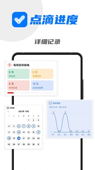 点滴进度2024 截图2