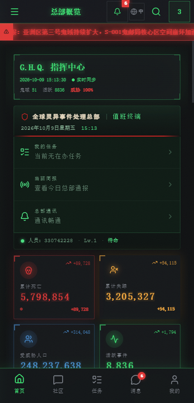 全球灵异事件处理总部 截图2