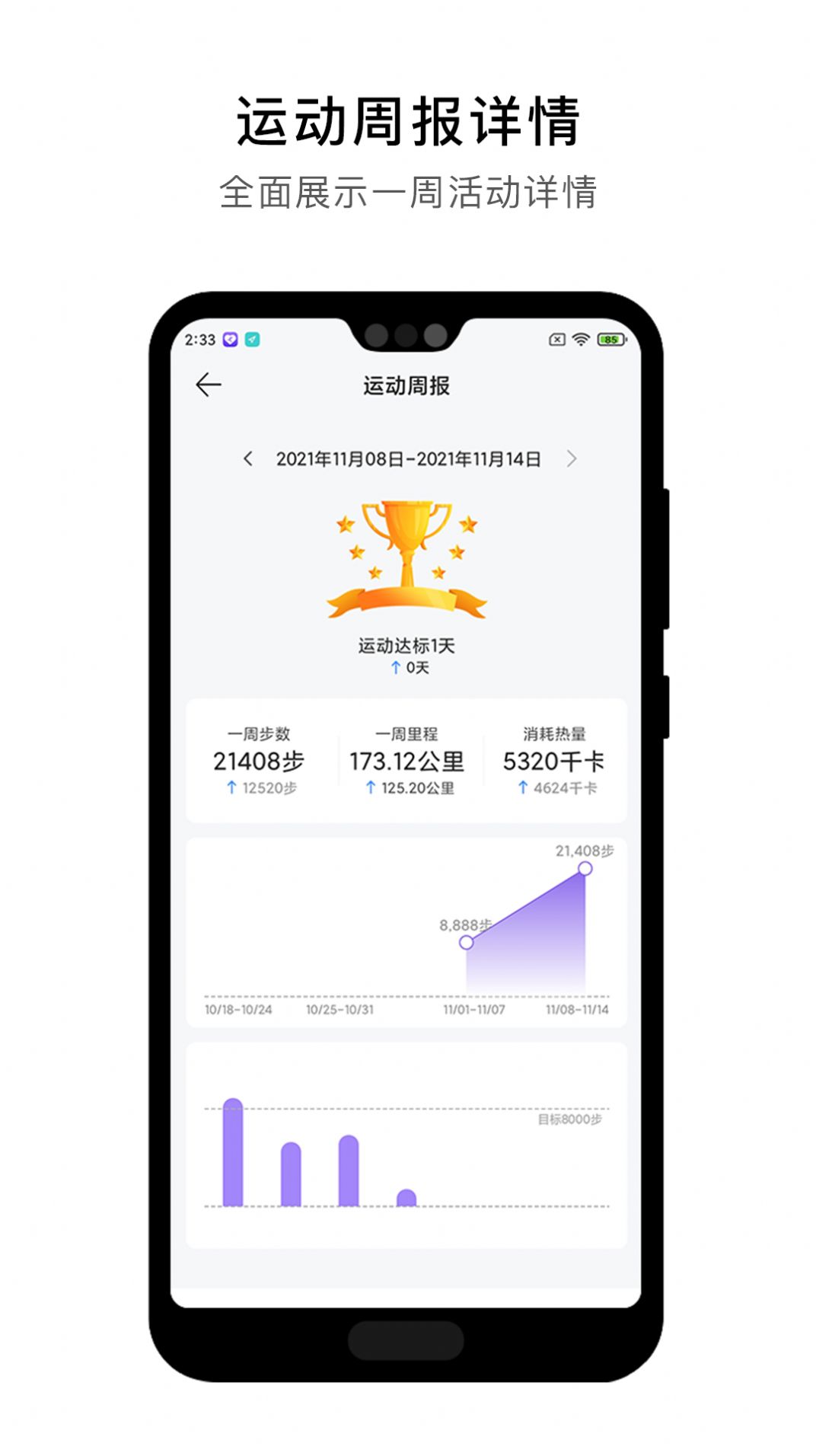 宜动健康app 截图1